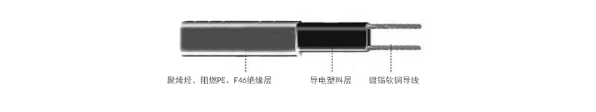 建筑消防专用电伴热带